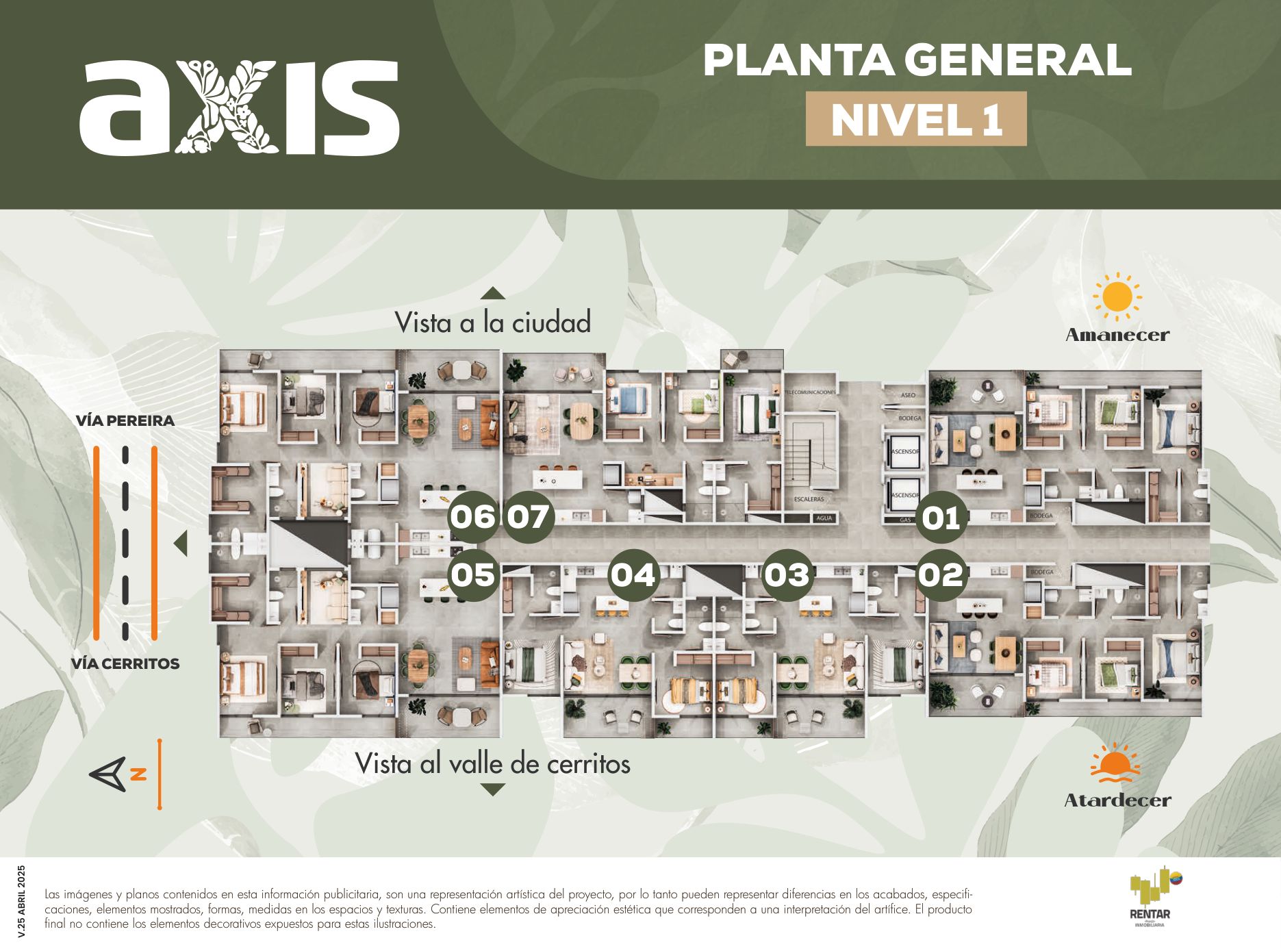 Axis
