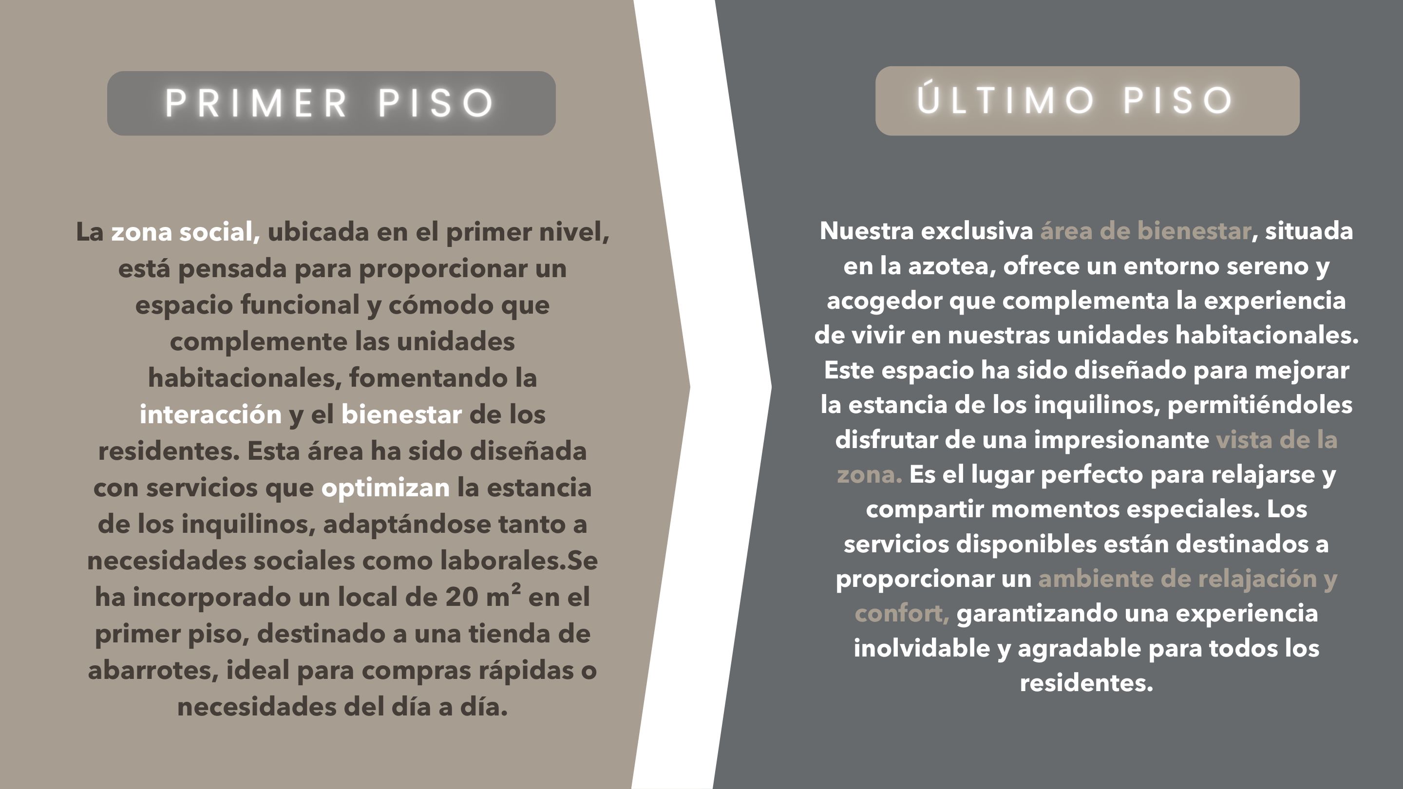 P150 Apartalofts