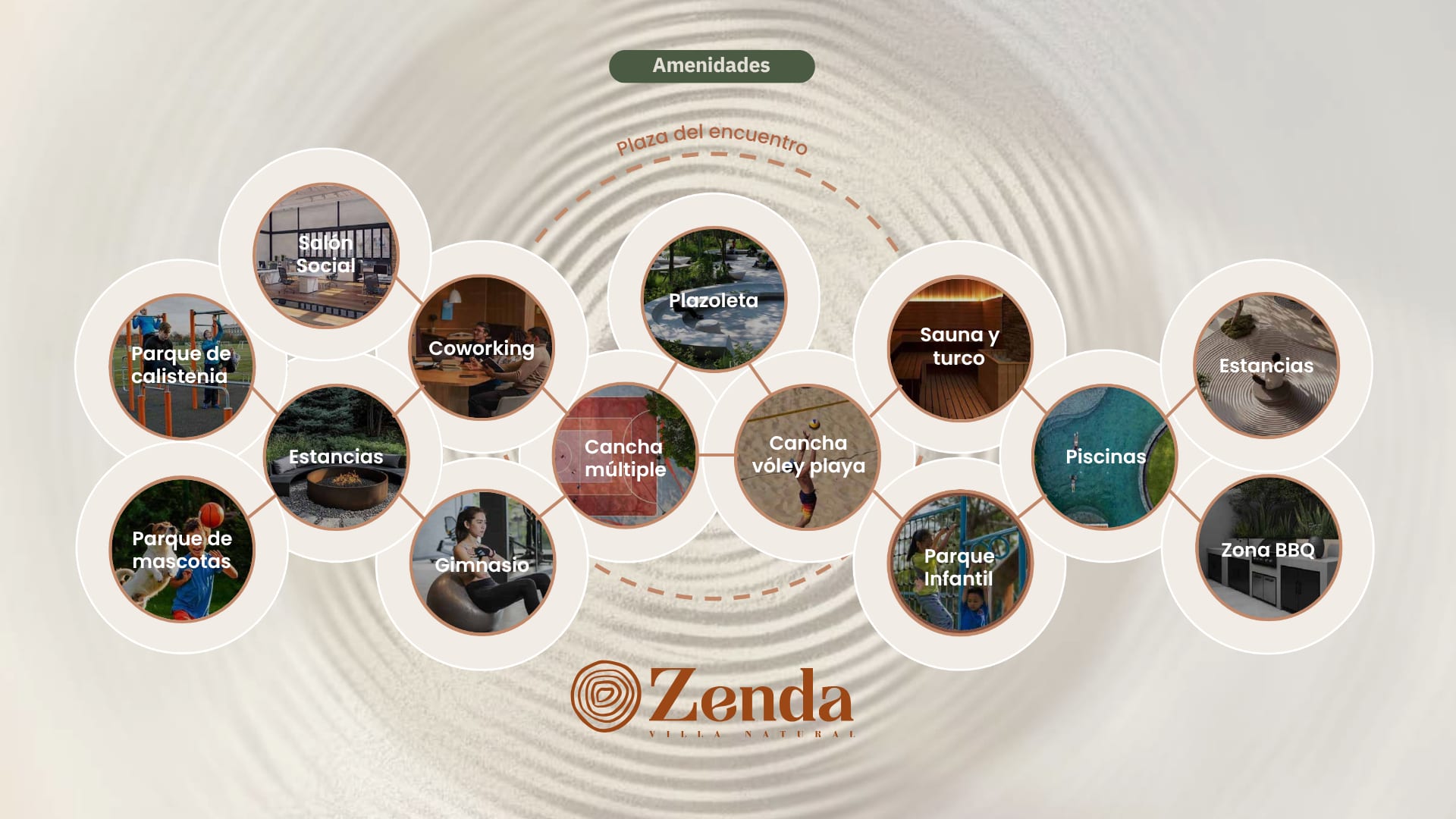 Zenda